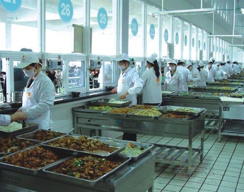 大企業都選擇單位食堂外包是為什么呢？