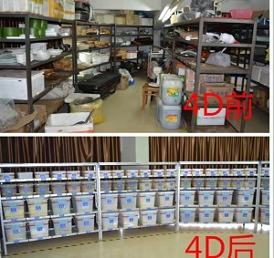 標準化4D現場管理