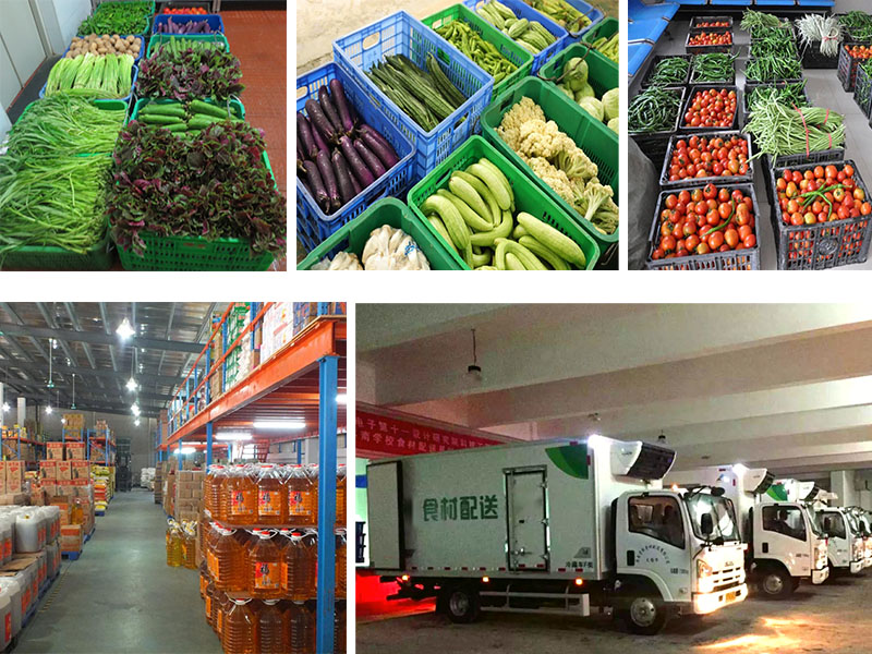 深圳企業飯堂承包需要多少費用？